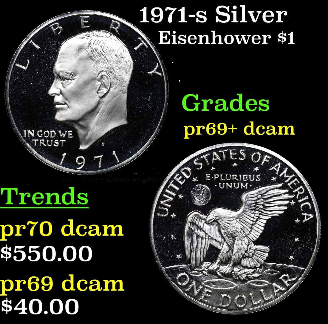 1971-s Silver Proof Eisenhower Dollar 1 Grades GEM++ Proof Deep Cameo (1 of 3)