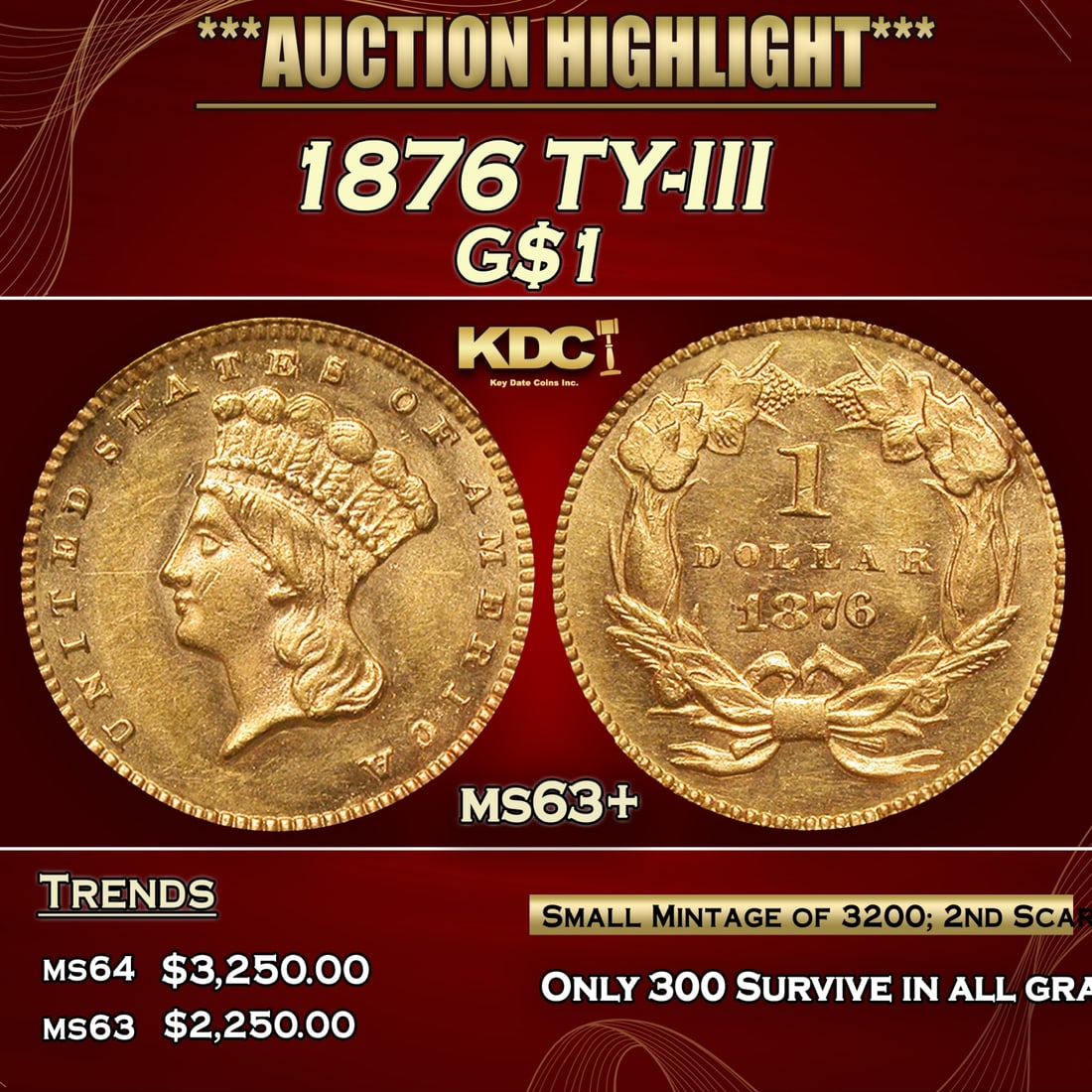 ***Major Highlight*** 1876 Gold Dollar TY-III $1 Select+ Unc USCG (fc) (1 of 5)