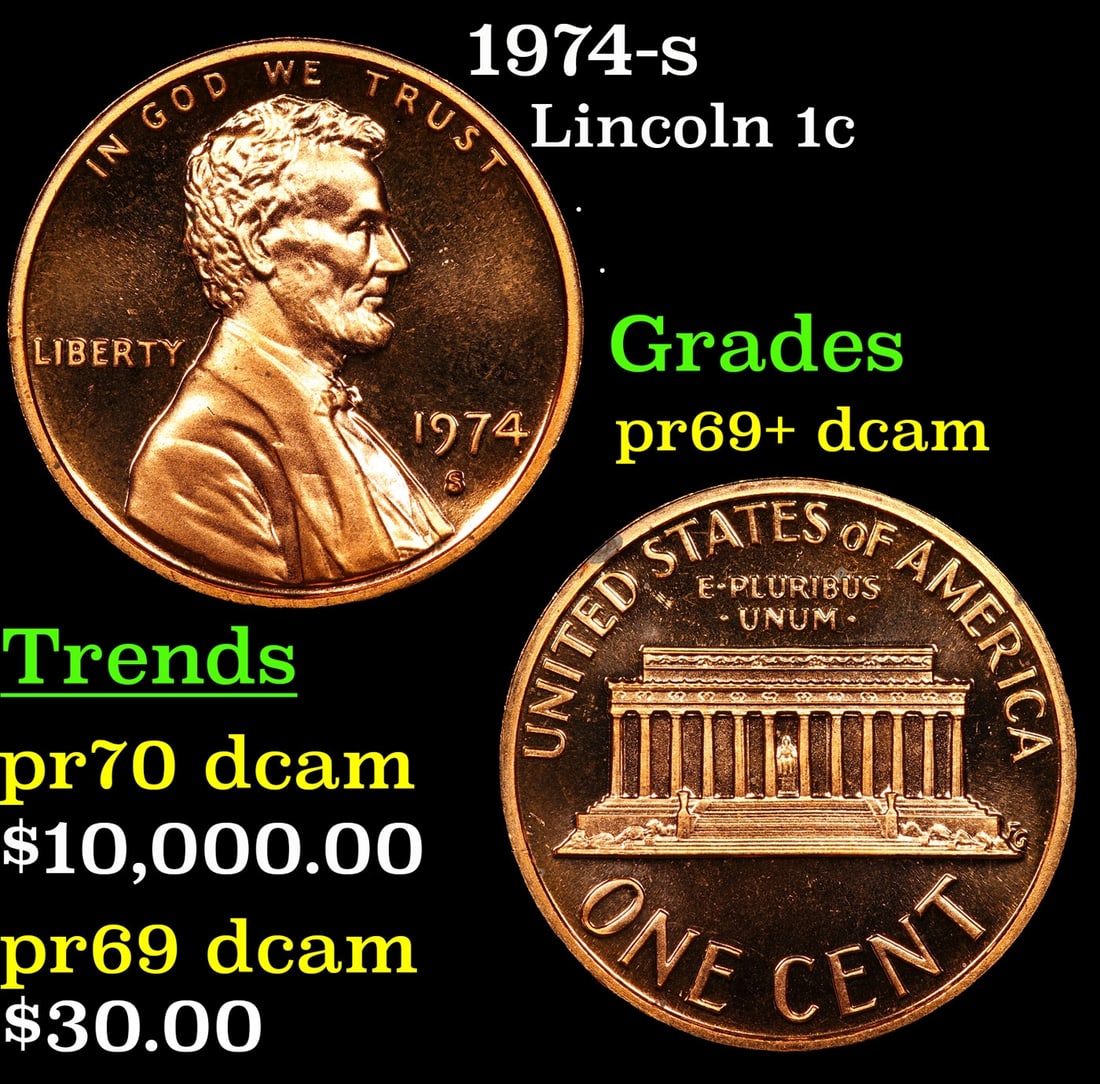 1974-s Proof Lincoln Cent 1c Grades GEM++ Proof Deep Cameo (1 of 3)