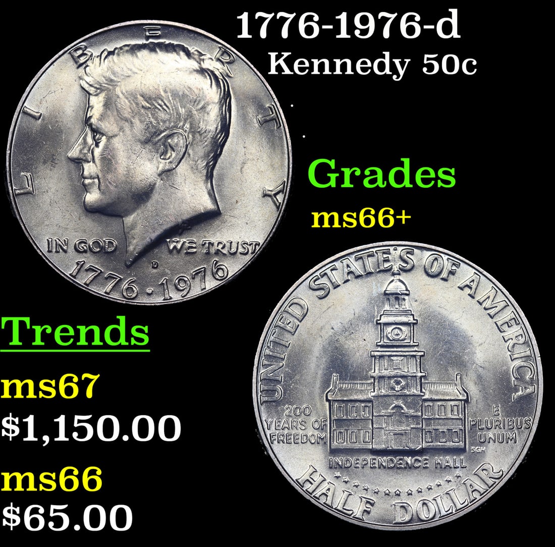 1776-1976-d Kennedy Half Dollar 50c Grades GEM++ Unc (1 of 3)