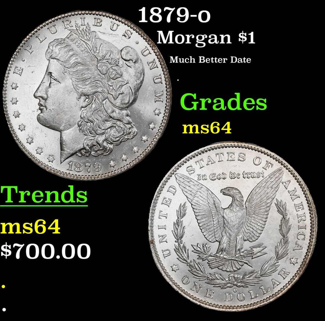 1879-o Morgan Dollar $1 Grades Choice Unc (1 of 3)