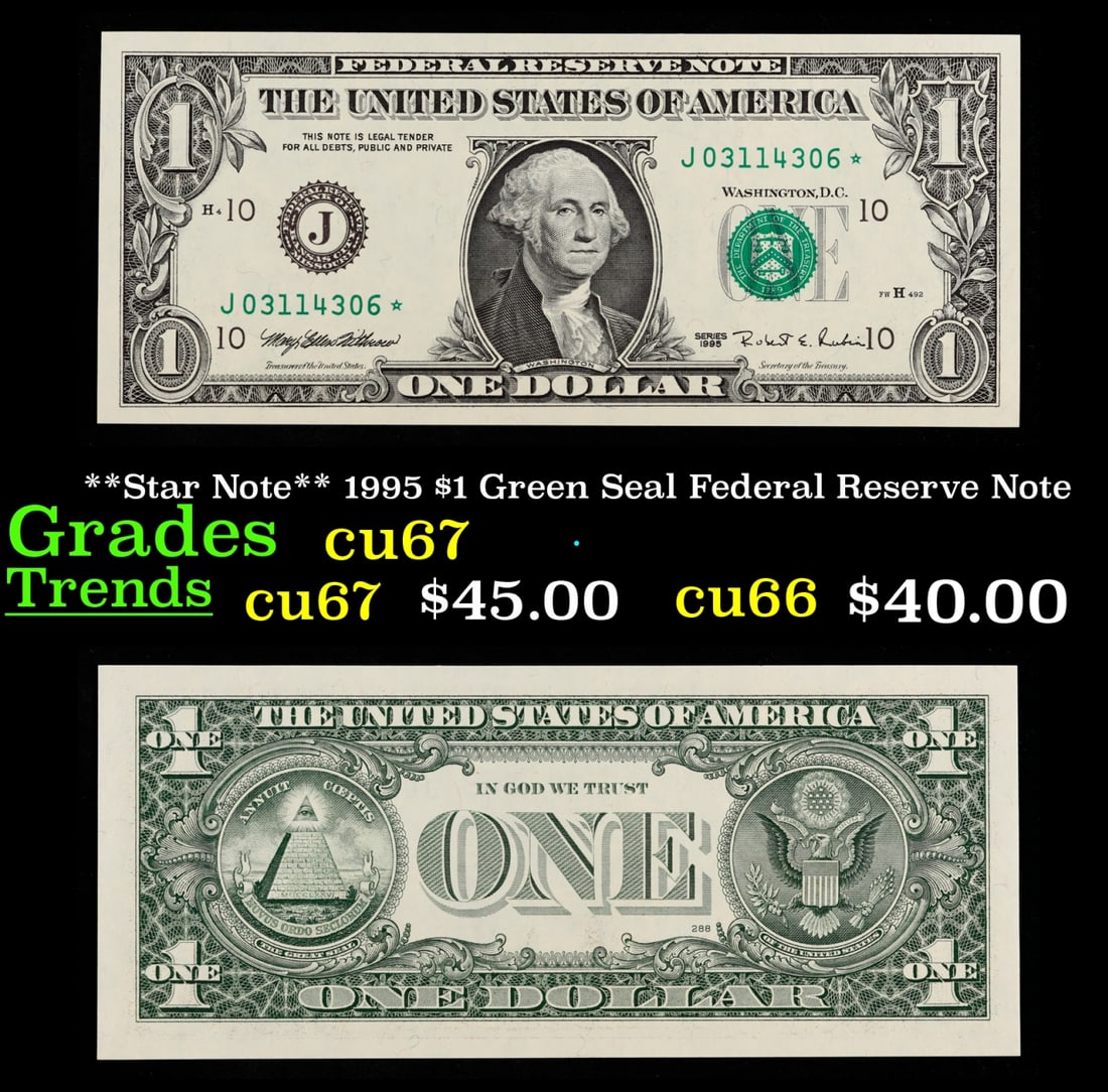 **Star Note** 1995 $1 Green Seal Federal Reserve Note Grades Gem++ CU (1 of 3)