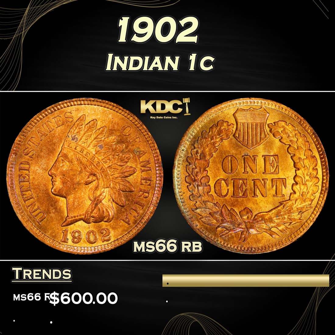 1902 Indian Cent 1c Grades GEM+ Unc RB (1 of 3)