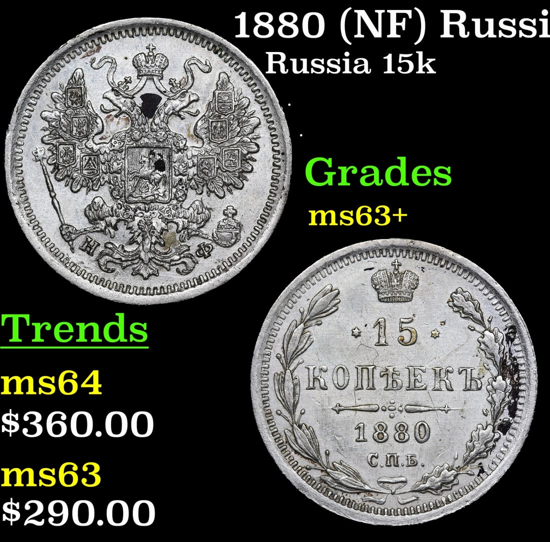 1880 (NF) Russia 15 Kopeks Silver Y# 21a.2 Grades Select+ Unc (1 of 3)