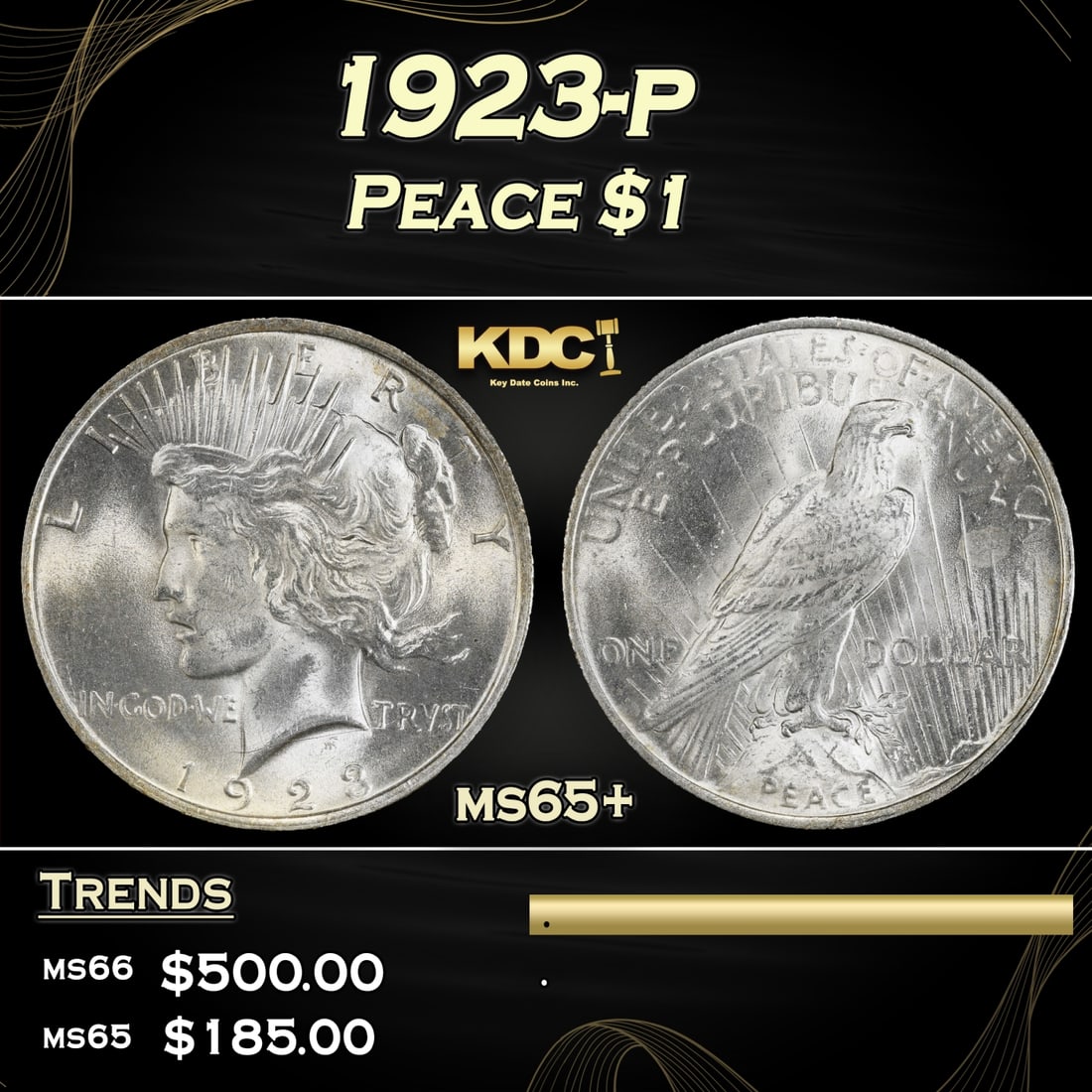 1923-p Peace Dollar $1 Grades GEM+ Unc (1 of 3)