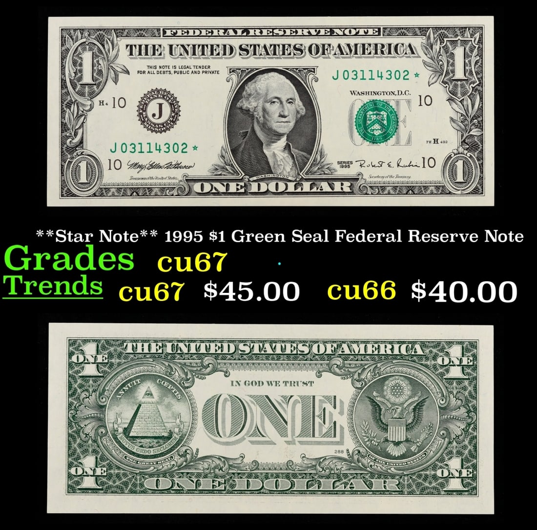 **Star Note** 1995 $1 Green Seal Federal Reserve Note Grades Gem++ CU (1 of 3)
