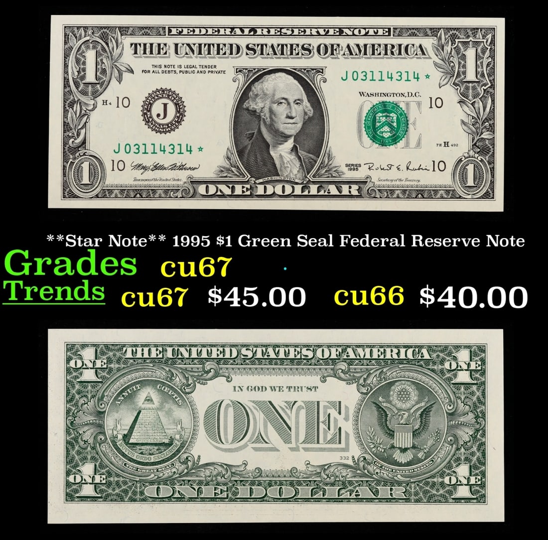 **Star Note** 1995 $1 Green Seal Federal Reserve Note Grades Gem++ CU (1 of 3)