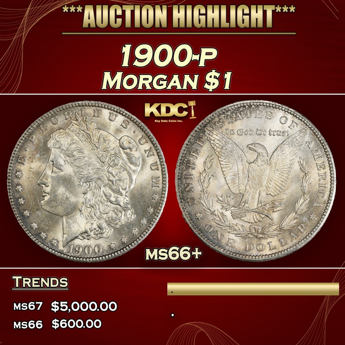 *Highlight* 1900-p Morgan Dollar $1 Grades GEM++ Unc (Fc) (1 of 3)
