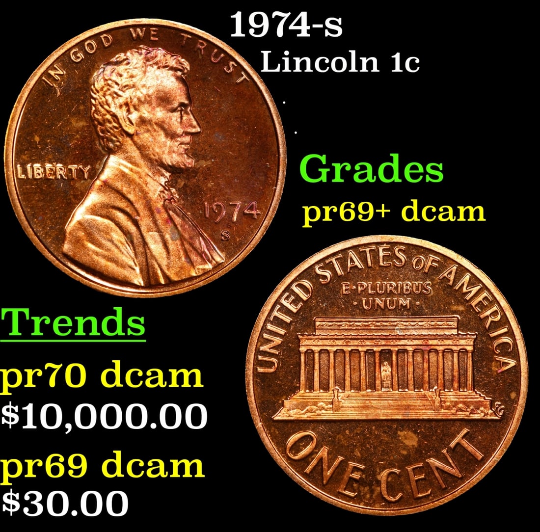 1974-s Proof Lincoln Cent 1c Grades GEM++ Proof Deep Cameo (1 of 3)