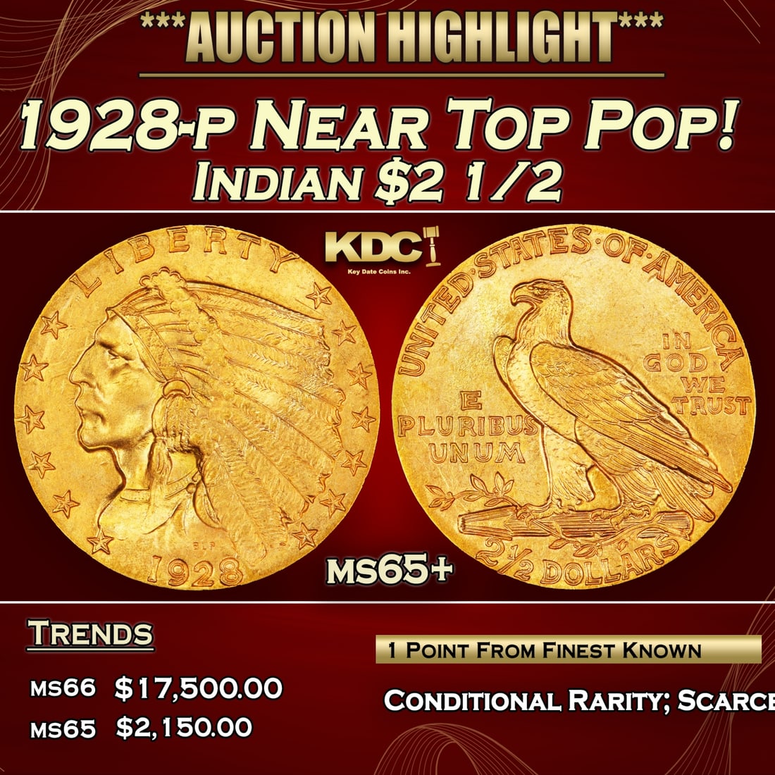 IR 1928-p Gold Indian Quarter Eagle Near Top Pop! $2 1/2 ms65+ SEGS: 1928-p Near Top Pop! Gold Indian Quarter Eagle $2 1/2 ms65+ SEGS. 0 Per David Akers of PCGS" The 1928 is slightly more rare overall than the 1926 and 1927 and although MS-63 or lesser quality specimen