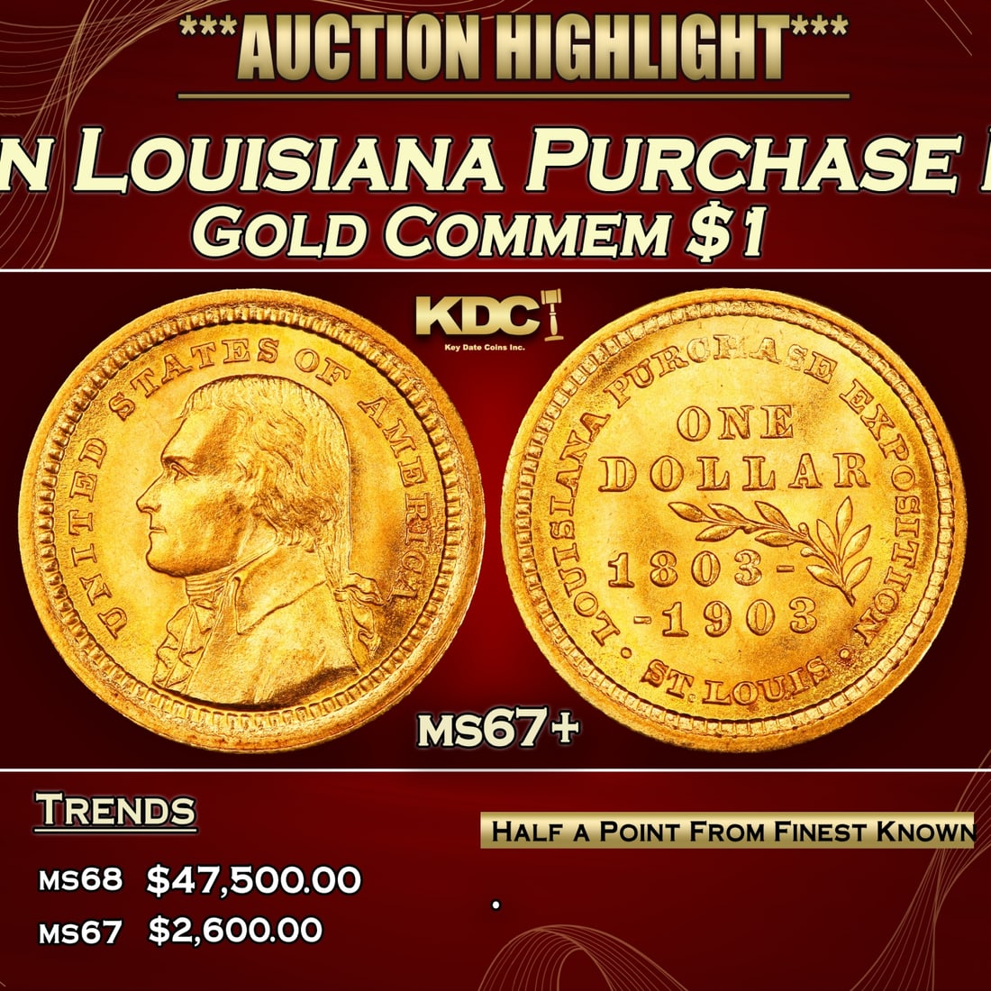 IE 1903 Jefferson Louisiana Purchase Gold Commem Dollar Near Top Pop! 1 ms67+ SEGS: 1903 Jefferson Louisiana Purchase Near Top Pop! Gold Commem Dollar 1 ms67+ SEGS. 0 In the early 1800's Thomas Jefferson sent U.S. representatives to make a deal with Napoleon Bonaparte for the purchas