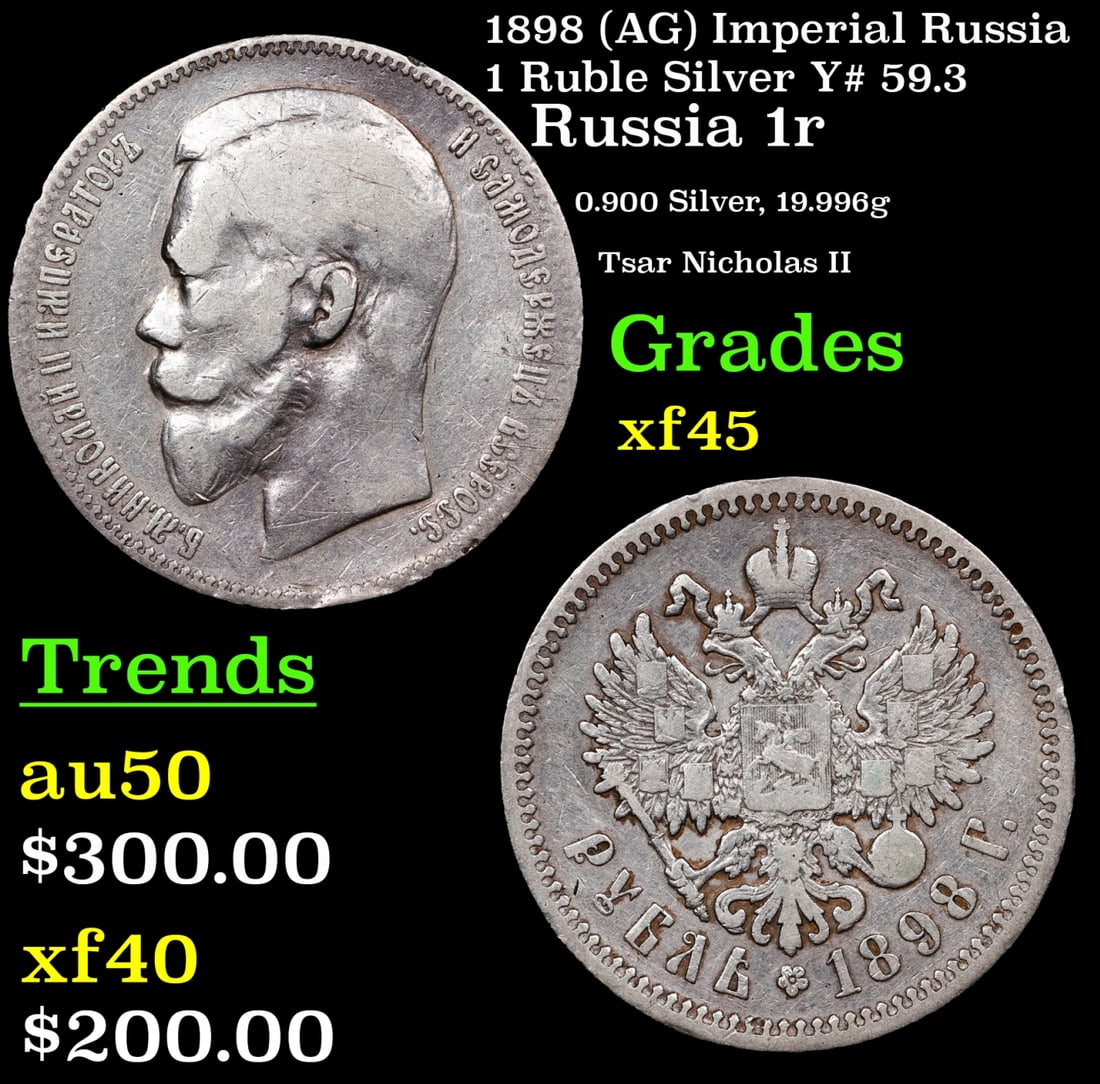 1oz .999 Fine Copper Bullion Round - Wheat Penny Style: 1oz .999 Fine Copper Bullion Round - Wheat Penny Style.