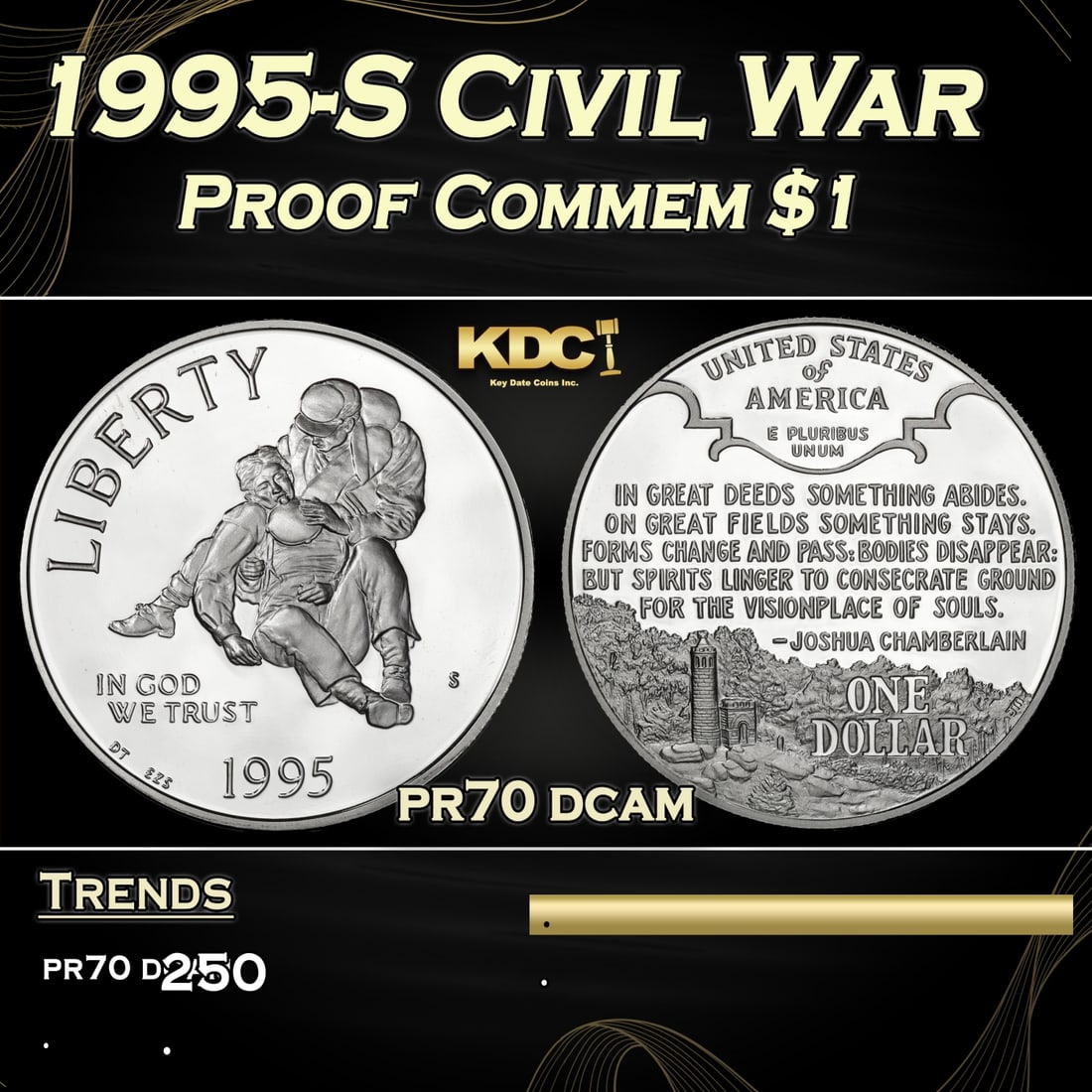 1995-S Civil War Proof Modern Commem Dollar $1 pr70 dcam SEGS (1 of 3)
