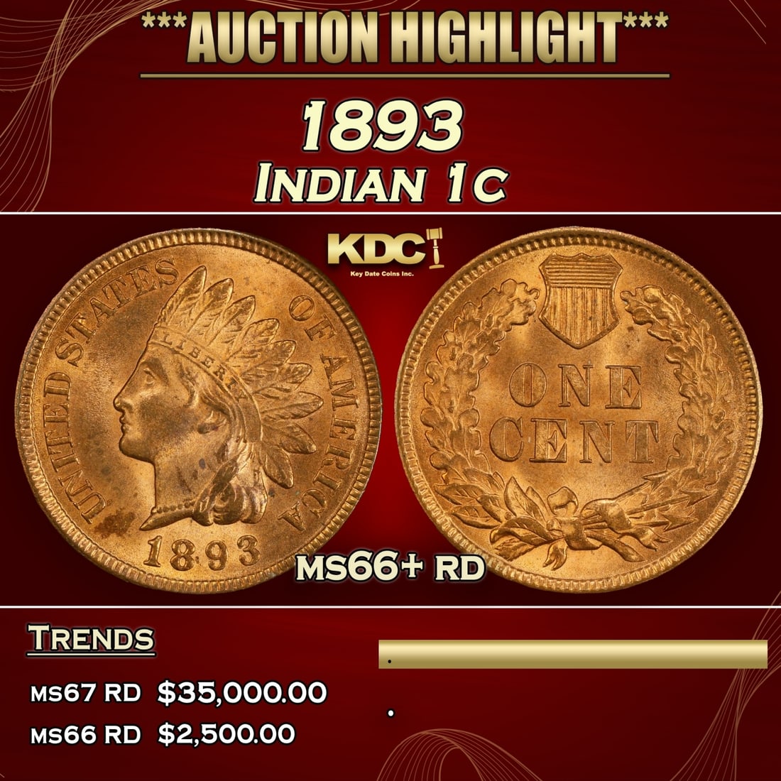 1893 Indian Cent 1c ms66+ rd SEGS (1 of 3)