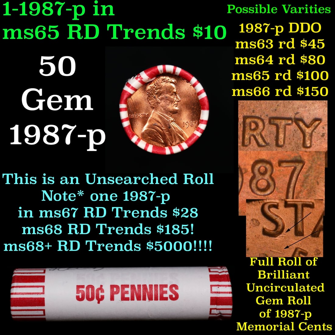 BU Shotgun Lincoln 1c roll, 1987-p 50 pcs Bank Wrapper 50c: BU Shotgun Lincoln 1c roll, 1987-p 50 pcs Bank Wrapper 50c. A terrific Shotgun roll of Lincoln cents in a Bank wrapper. Most if not all coins should be cherry red.