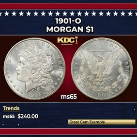 1901-o Morgan Dollar $1 Grades ms65