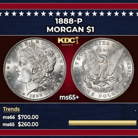 1888-p Morgan Dollar $1 Grades ms65+