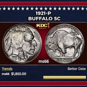 1921-p Buffalo Nickel 5c ms66 SEGS