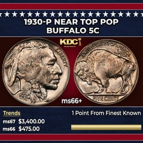1930-p Buffalo Nickel Near Top Pop 5c ms66+ SEGS
