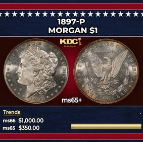 1897-p Morgan Dollar $1 Grades ms65+