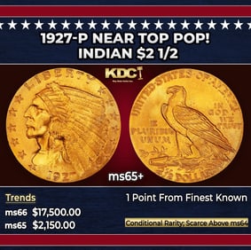 1927-p Gold Indian Quarter Eagle Near Top Pop! $2 1/2 ms65+ SEGS