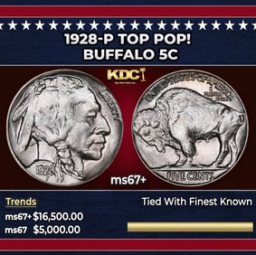 1928-p Buffalo Nickel TOP POP! 5c ms67+ SEGS