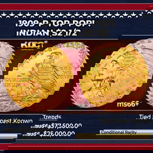 1909-p Gold Indian Quarter Eagle TOP POP! $2 1/2 ms66+ USCG: 1909-p TOP POP! Gold Indian Quarter Eagle $2 1/2 ms66+ USCG. The sunken relief of Bela Lyon Pratt's Indian quarter eagle design was a first on circulating U.S. coinage. The design lacked a protective