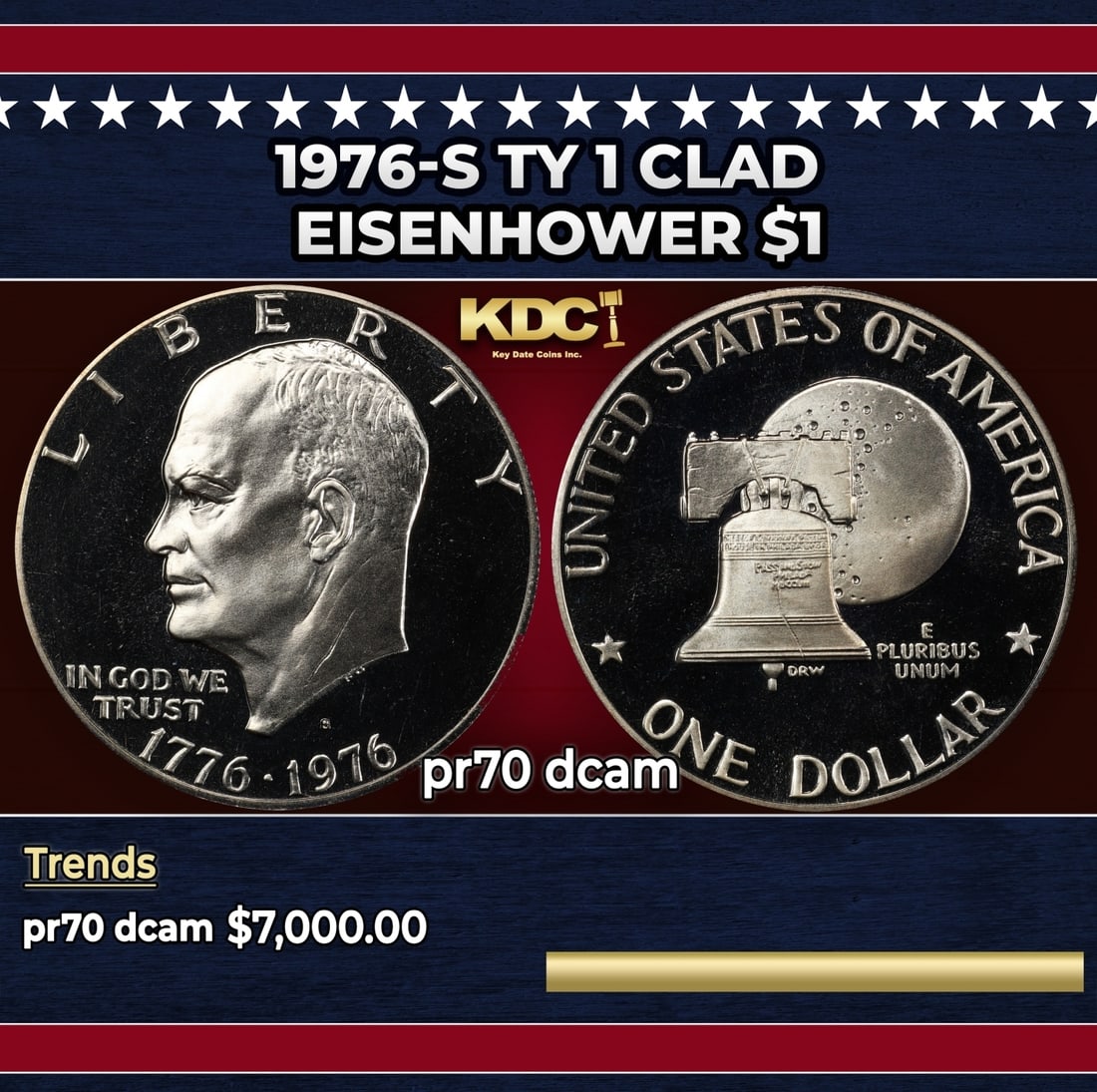 1976-s Ty 1 Clad Proof Eisenhower Dollar $1 pr70 dcam SEGS (1 of 3)