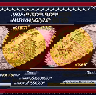 1915-p Gold Indian Quarter Eagle TOP POP! $2 1/2 ms66 USCG: 1915-p TOP POP! Gold Indian Quarter Eagle $2 1/2 ms66 USCG. The 1915 survives in great numbers through MS64, but like most other issues in Bela Lyon Pratt's Indian quarter eagle series, the population