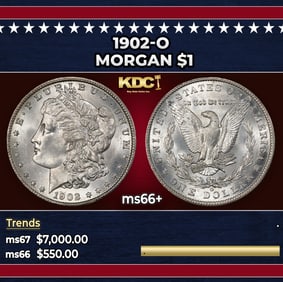 1902-o Morgan Dollar $1 ms66+ SEGS