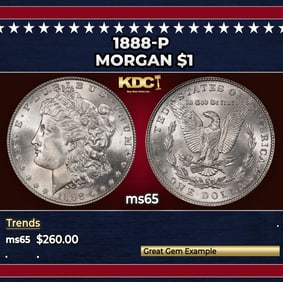1888-p Morgan Dollar $1 Grades ms65