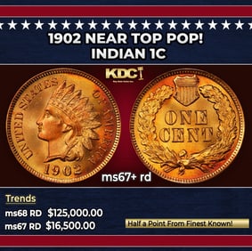 1902 Indian Cent Near Top Pop! 1c ms67+ rd SEGS