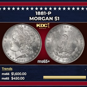 1881-p Morgan Dollar $1 Grades ms65+