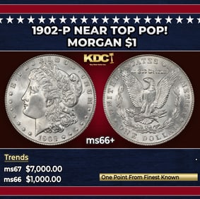 1902-p Morgan Dollar Near Top Pop! $1 ms66+ SEGS