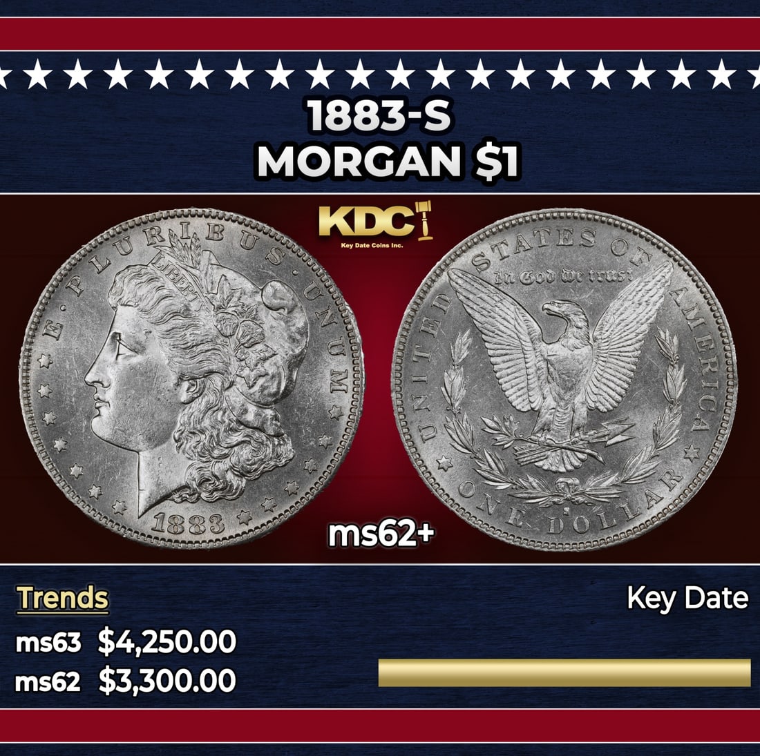 1883-s Morgan Dollar $1 ms62+ USCG (1 of 3)