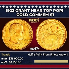 1922 Grant Gold Commem Dollar Near Top Pop! 1 ms67+ SEGS