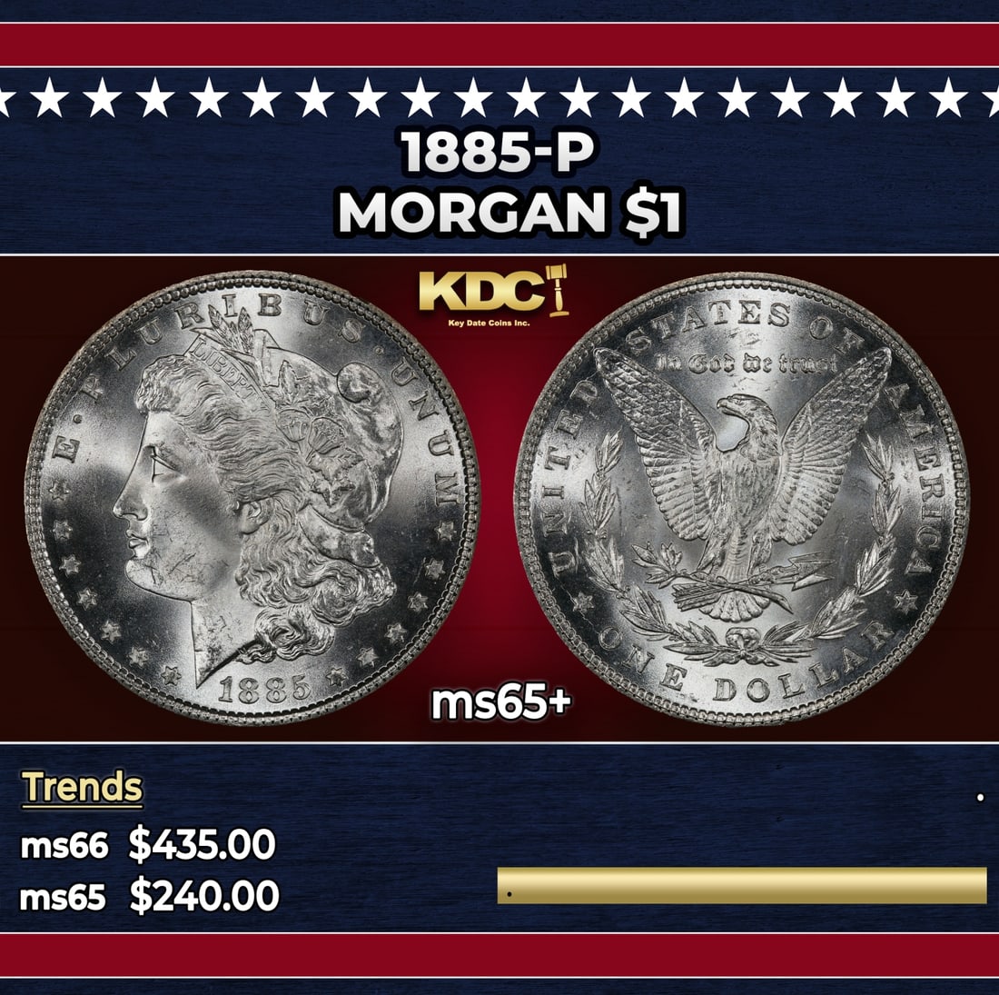 1885-p Morgan Dollar $1 Grades ms65+ (1 of 3)