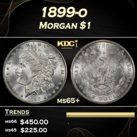 1899-o Morgan Dollar $1 Grades ms65+