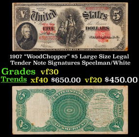 1907 $5 Large Size Legal Tender Note "WoodChopper" Grades vf++ Signatures Speelman/White