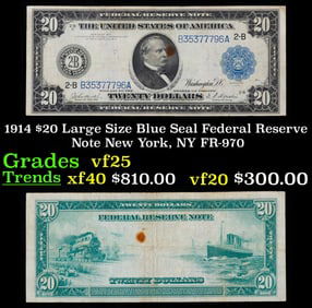 1914 $20 Large Size Blue Seal Federal Resrve Note New York, NY Grades vf+ FR-970