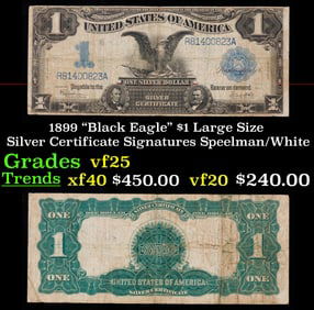 1899 $1 large size Silver Certificate "Black Eagle" Grades vf+ Signatures Speelman/White