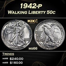 1942-p Walking Liberty Half Dollar 50c Grades ms66