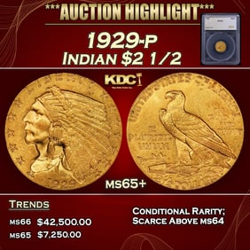1929-p Gold Indian Quarter Eagle $2 1/2 ms65+ SEGS