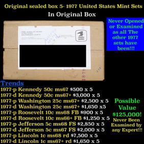 Original sealed box of 5x 1977 United States Mint Sets