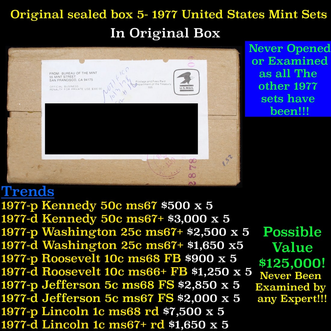 Original sealed box of 5x 1977 United States Mint Sets (1 of 1)