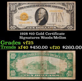 1928 $10 Gold Certificate Signatures Woods/Mellon Grades vf+