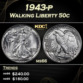 1943-p Walking Liberty Half Dollar 50c Grades ms66