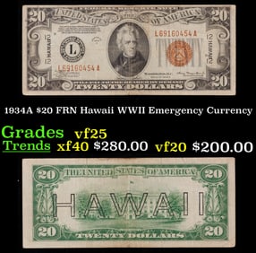 1934A $20 FRN Hawaii WWII Emergency Currency Grades vf+