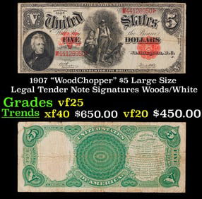 1907 $5 Large Size Legal Tender Note "WoodChopper" Grades vf+ Signatures Woods/White