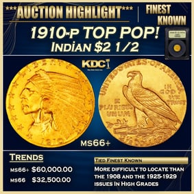1910-p Gold Indian Quarter Eagle TOP POP! $2 1/2 ms66+ USCG